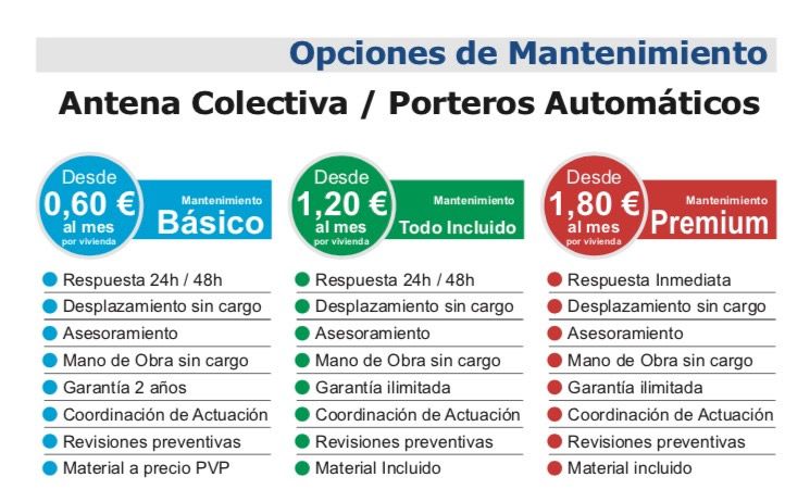 Antenas Henares mantenimiento